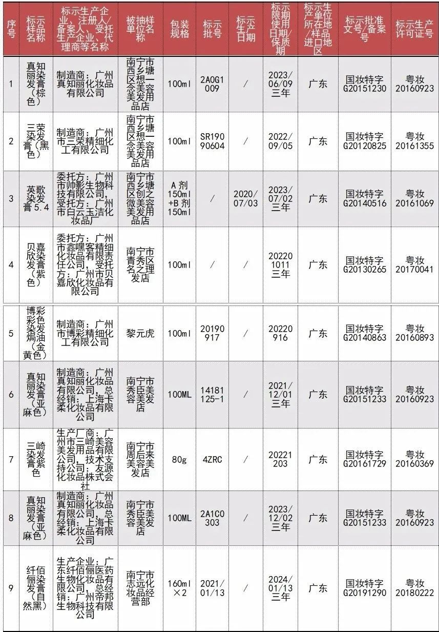 WeChat 圖片_20220513164729.jpg