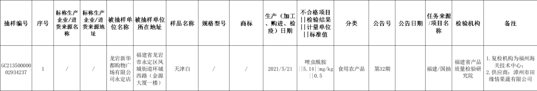 WeChat 圖片_20220515122809.png