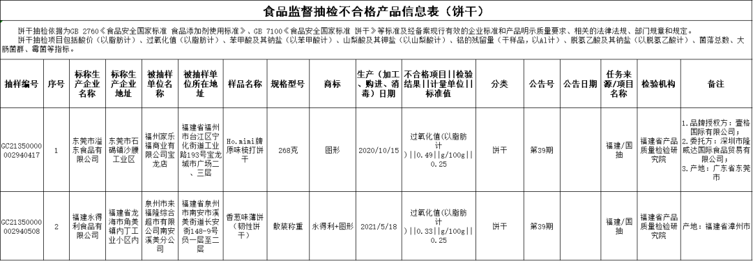 640 - 2022-05-18T195248.947.png