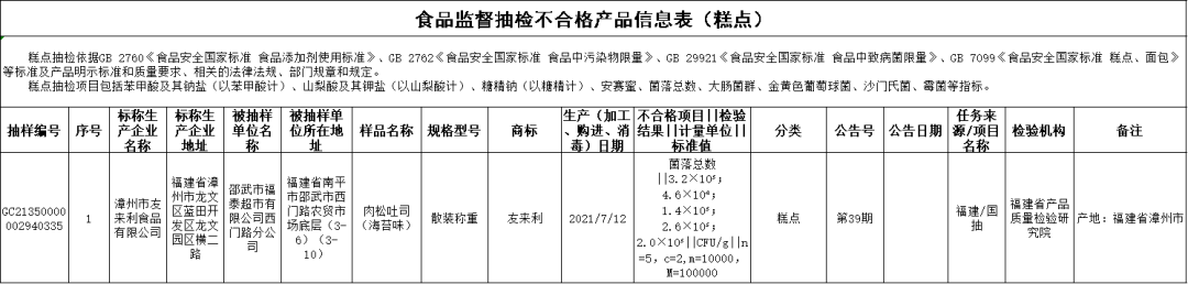 640 - 2022-05-18T195256.075.png