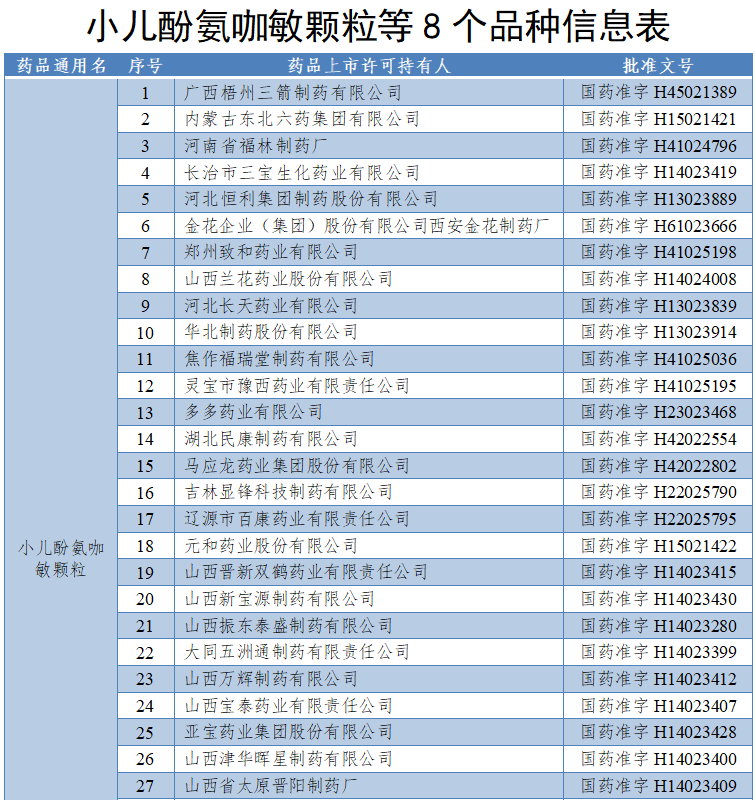 mmexportd24062b7034608cb03e2ac3b4c364b31_1653008211337.png