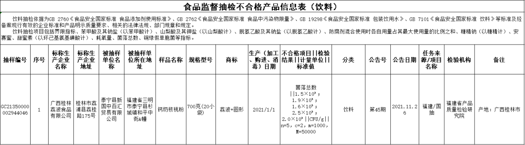 mmexport7838ab0f53bd4bdacd798038e48f7e9e_1653022657885.png
