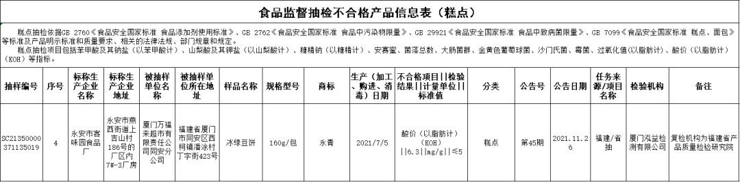 mmexport6b80343e46dd39edce81911f1ba9282f_1653023135968.png
