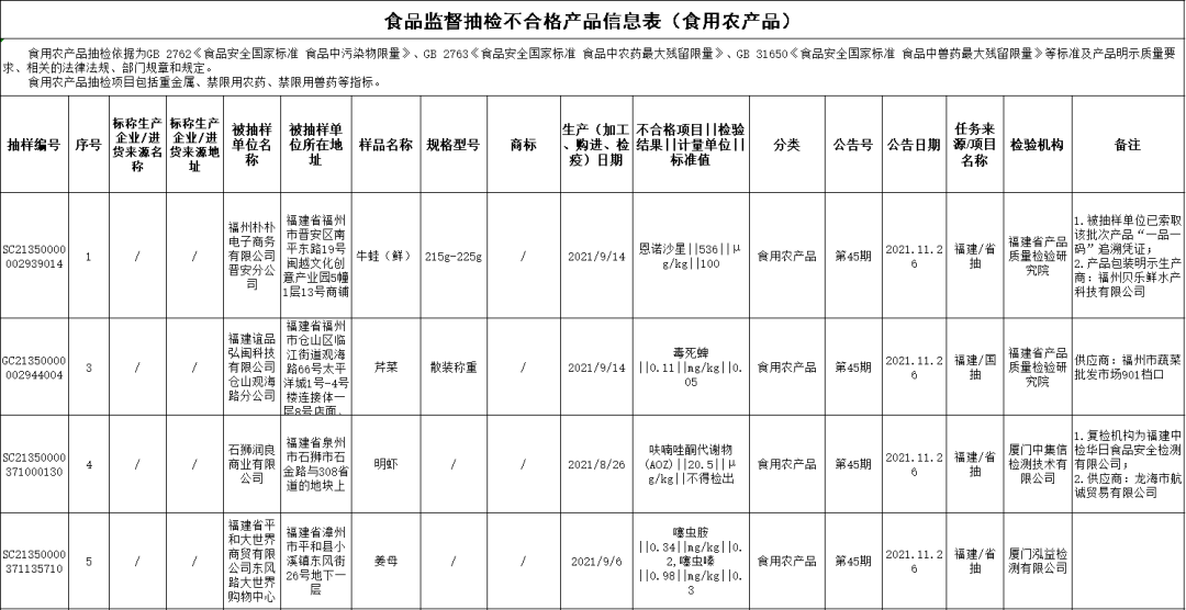 mmexport1c9e512efe602b2d7f939b3bd12a275c_1653023194831.png