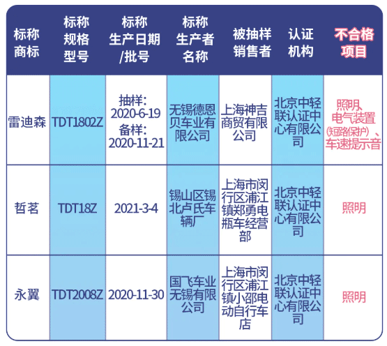 mmexportd7a67ee144e24d183aa5d3e43a816ae4_1653025268758.png