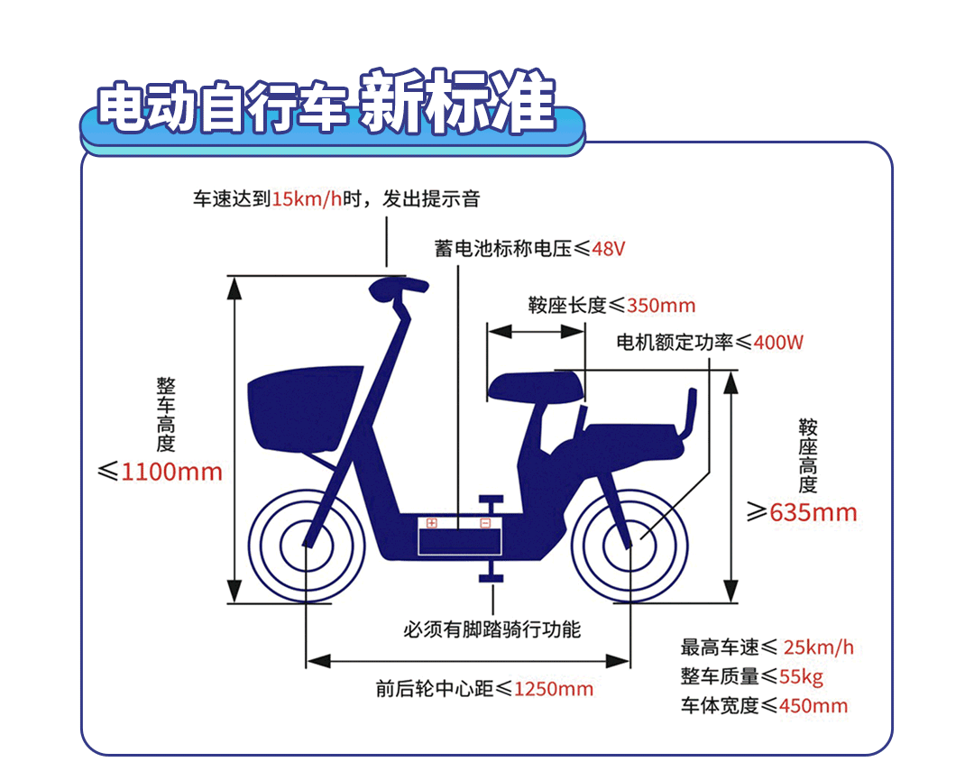mmexport6220ceb9af9b48d3d649fa0b0f9f93a1_1653025759249.png
