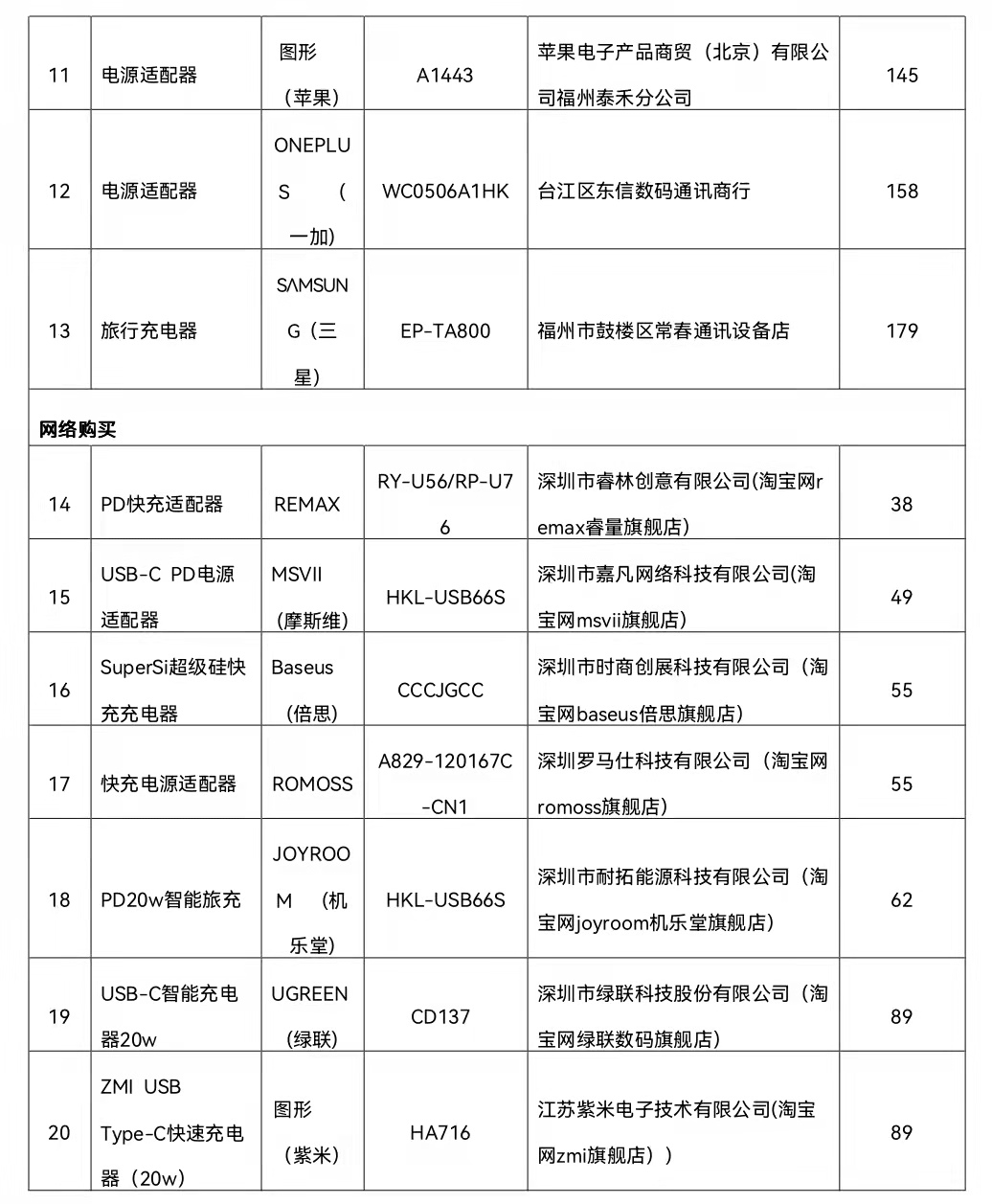 mmexport74f321de06be127dbc07279baf276909_1653101599026.png