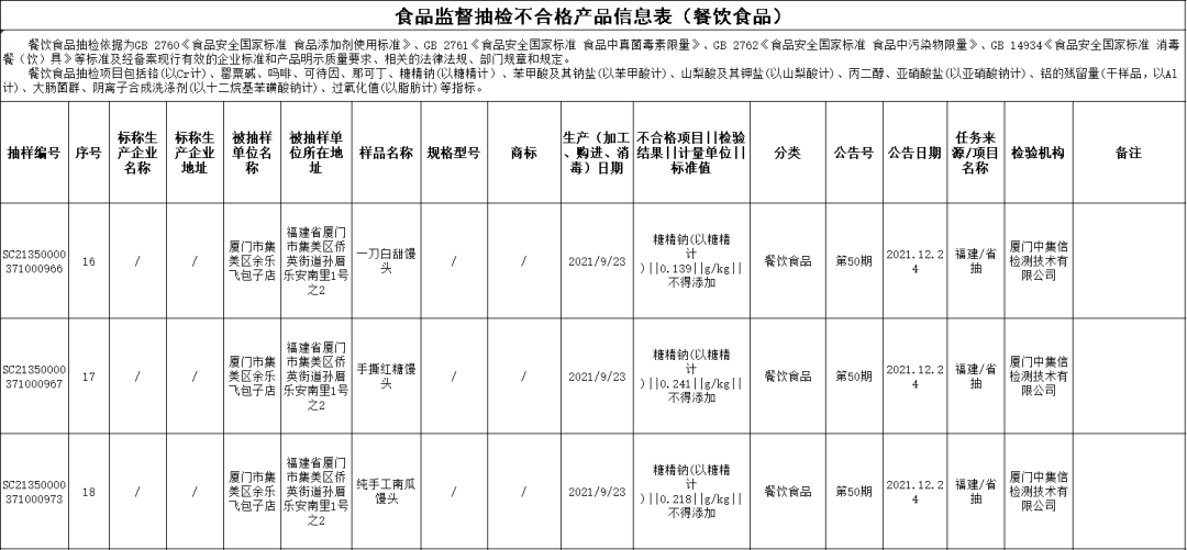 mmexport089ffa973fad7760a82e707530ac571a_1653119731127.png