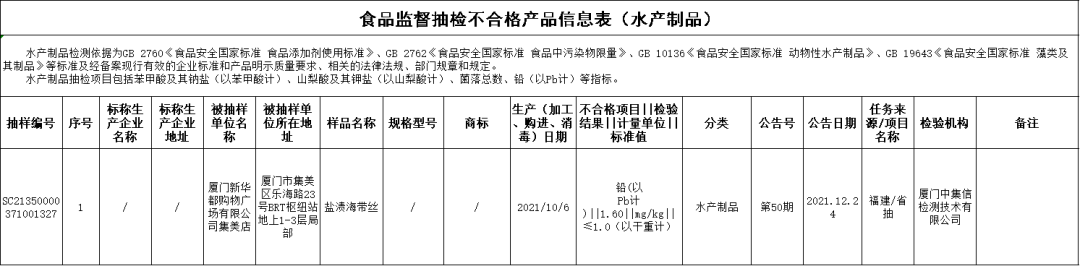 mmexport1a4463b2698dd264dfcc922780b9df7a_1653119777322.png