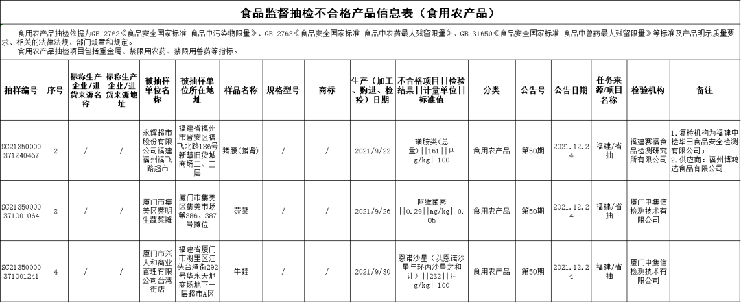 mmexport8050037c9df93284a01c05e99e6b6ffd_1653119833855.png