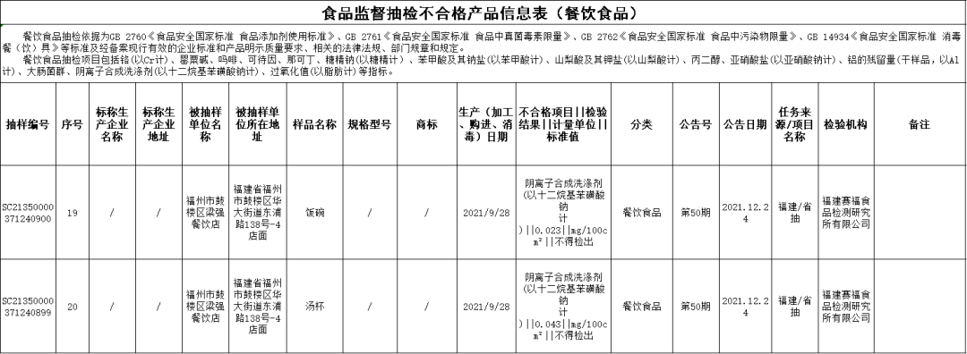 mmexportc76c2f6d7d774a4e1ceec254924d79a3_1653119878488.png