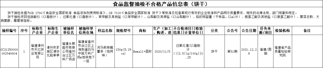 mmexport01cdaaf59cce96f40b49d0383ac4dc3a_1653121400390.png
