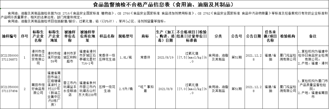 mmexportd1ba4c7da5b3e29d56d02f34dbdb8ae4_1653121402062.png