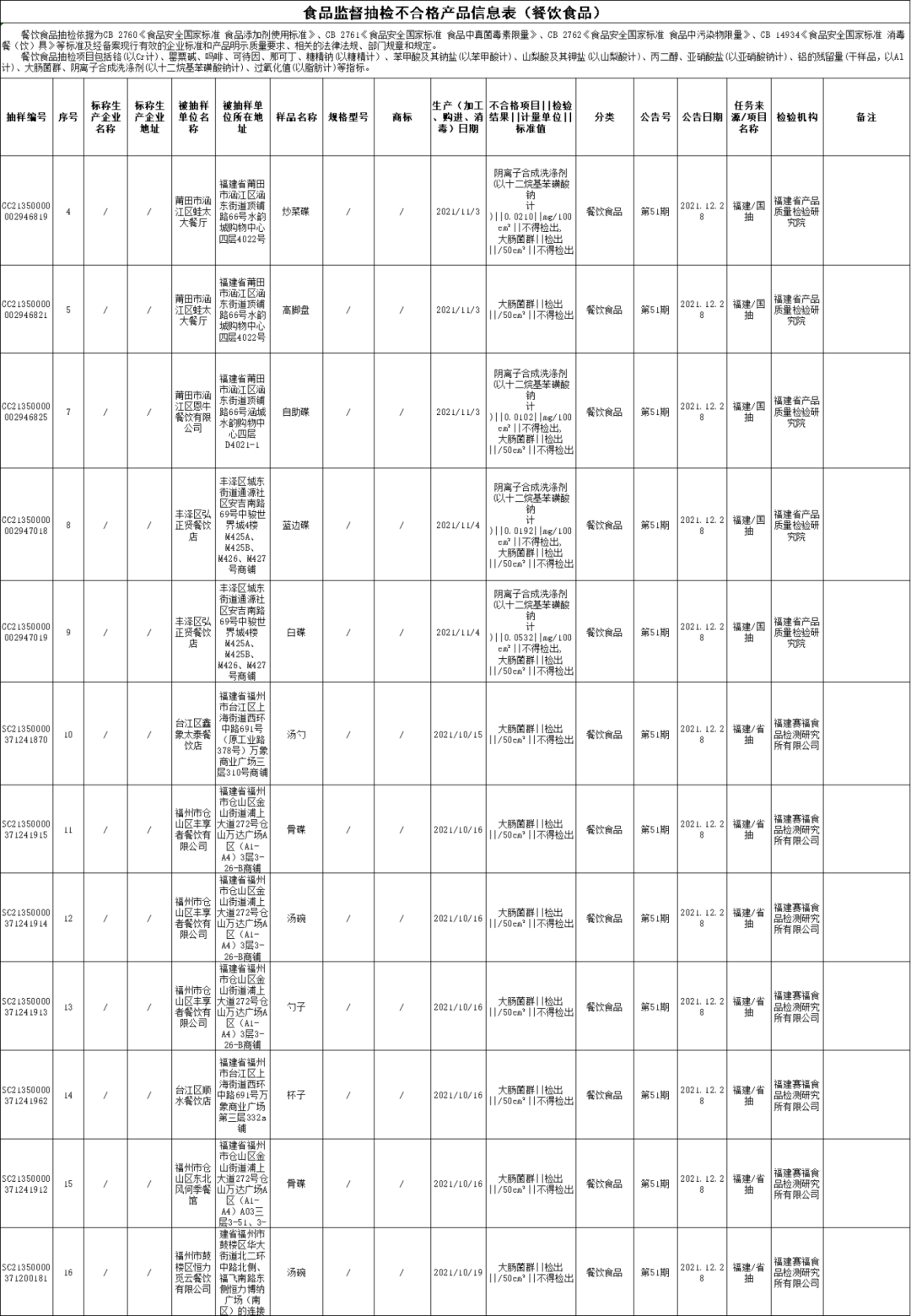 mmexport6686dadf75b6c0761a2a797a1ced744d_1653121519875.png