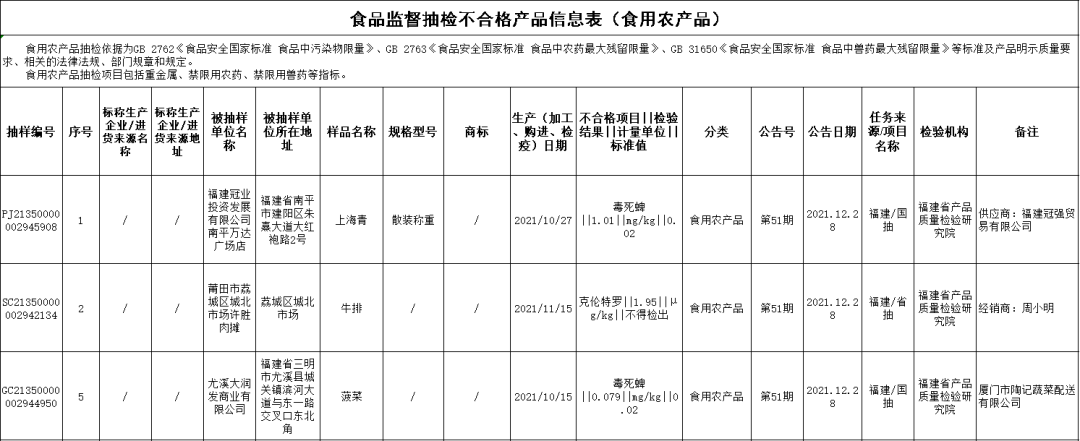 mmexportb9a8b8518445e86470540cb25c9220ef_1653121549494.png