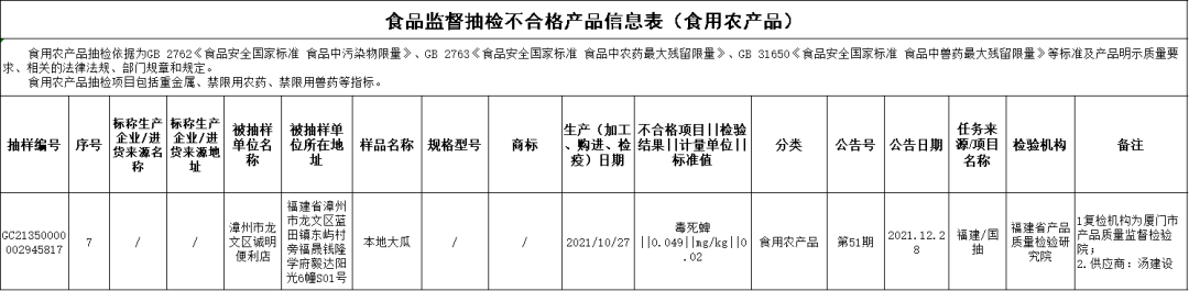 mmexportec8856ccda24670fe608d19c305615c0_1653121551955.png