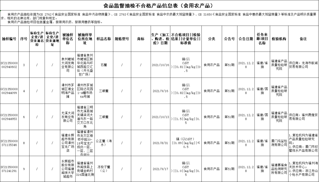 mmexport86cc105d82ddf3a60d9e9d6b10e73496_1653121599688.png