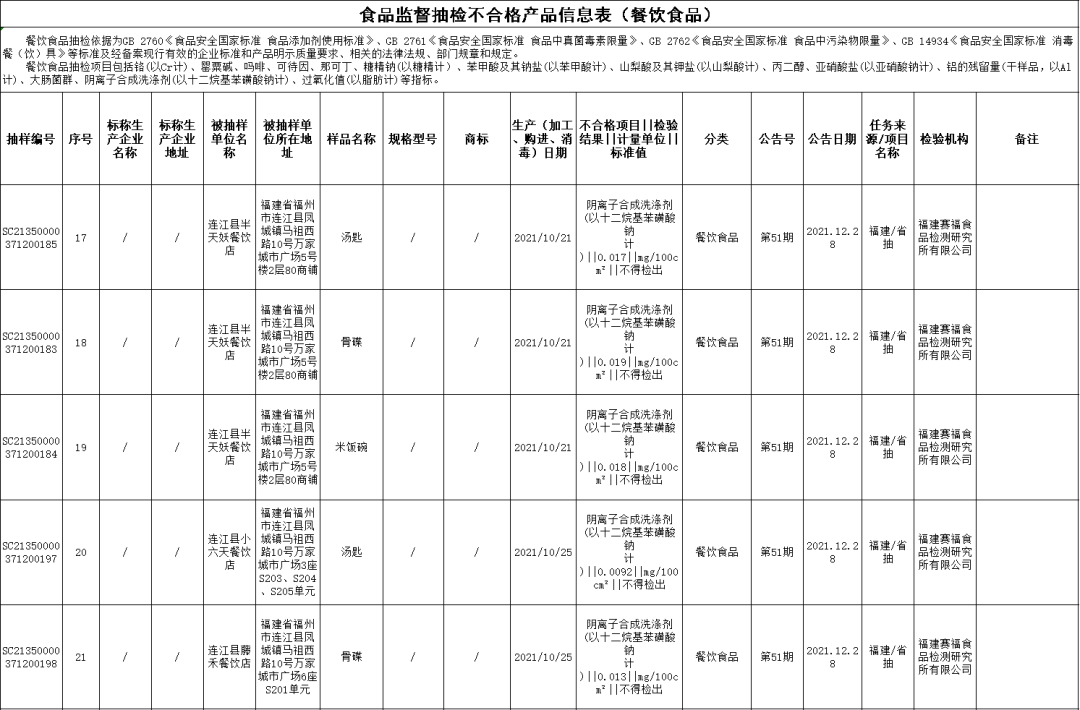 mmexportc65f0201a13bc0e7bd4af8ed20e21cc1_1653121629048.png