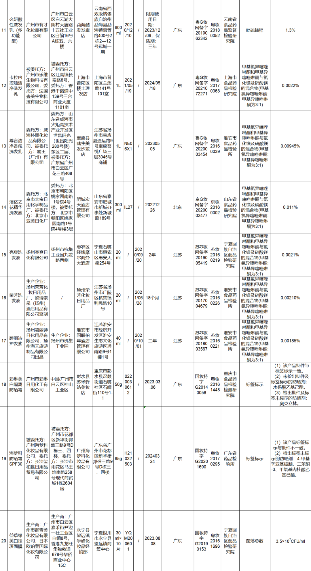 mmexportde459d71a6c147b46ab889419a18f1d3_1653297121531.png