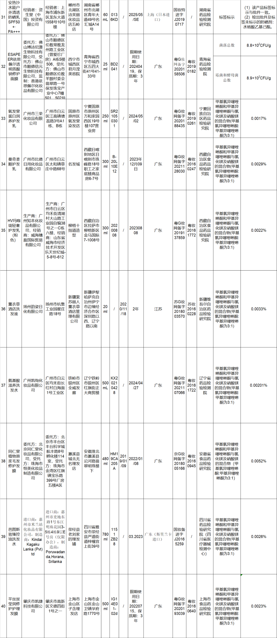 mmexportfcd2d34834d900f22360689d2b88ef87_1653297131609.png