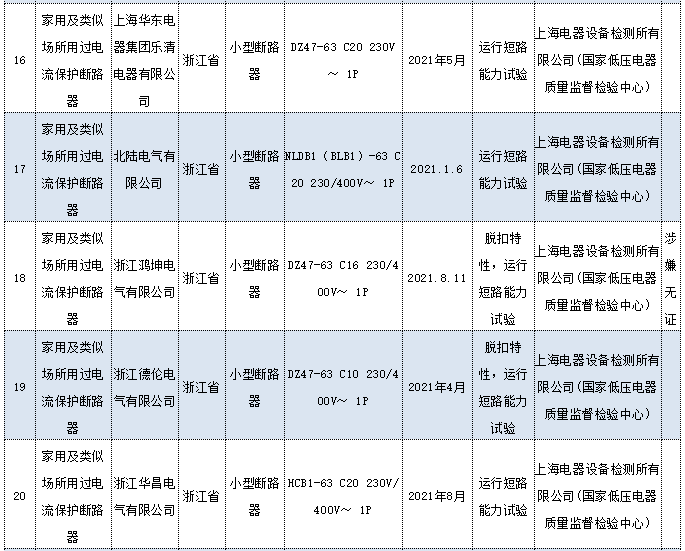 1653389655544513.png 7ad7a931568dbc0f51bd6168b0689be.png