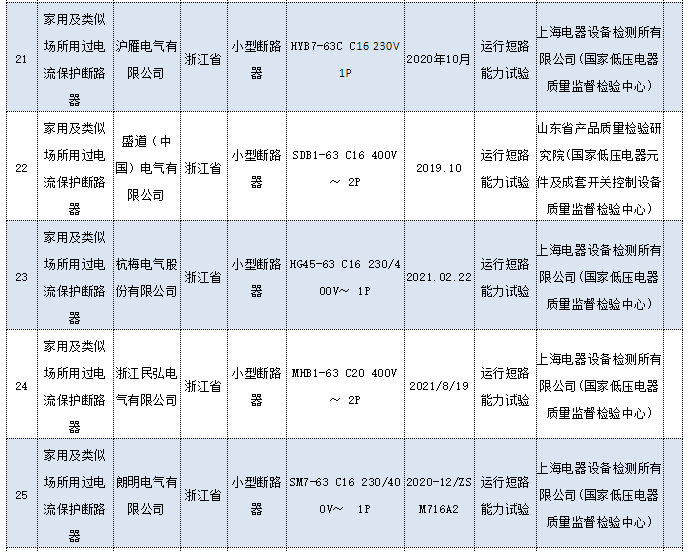 1653389682145940.png caba0c566200da94ab260bbfeaa5322.png