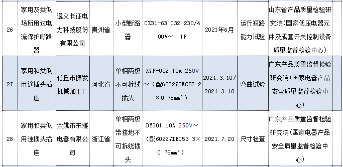 1653389825109676.png bdb3a7db954a7aecb8400ce9ffd4bc4.png