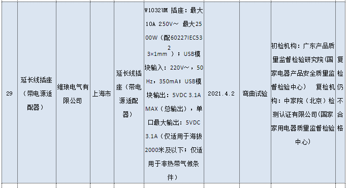 1653389849109210.png 6b2e440204dfd90604382d2a26a4aa6.png