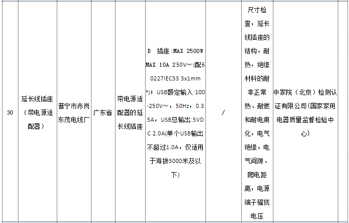 1653389862132797.png a5dfa0abd7f43ebba04fdad1b9f70fe.png