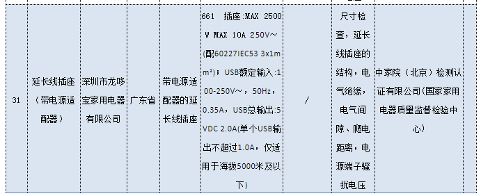 1653389882782387.png d91b2f2625b3b49f1b24bced7e465b1.png