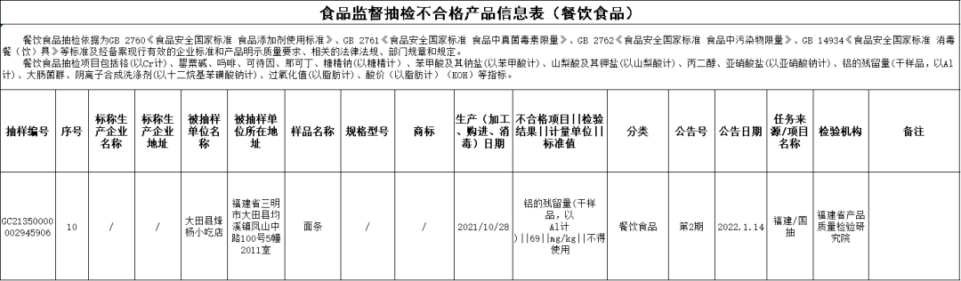 mmexport6fb50e9dc71d1c6fd6eb3d54bb7fd411_1653392623905.png