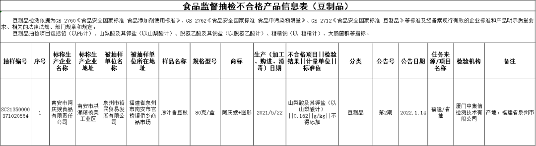 mmexport14553eb584e1eb8dfb6df16527fa8098_1653392625691.png