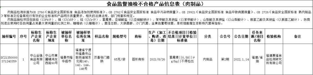 mmexportf5ff5ba83d00008bb2793b2dd897eba5_1653392657879.png