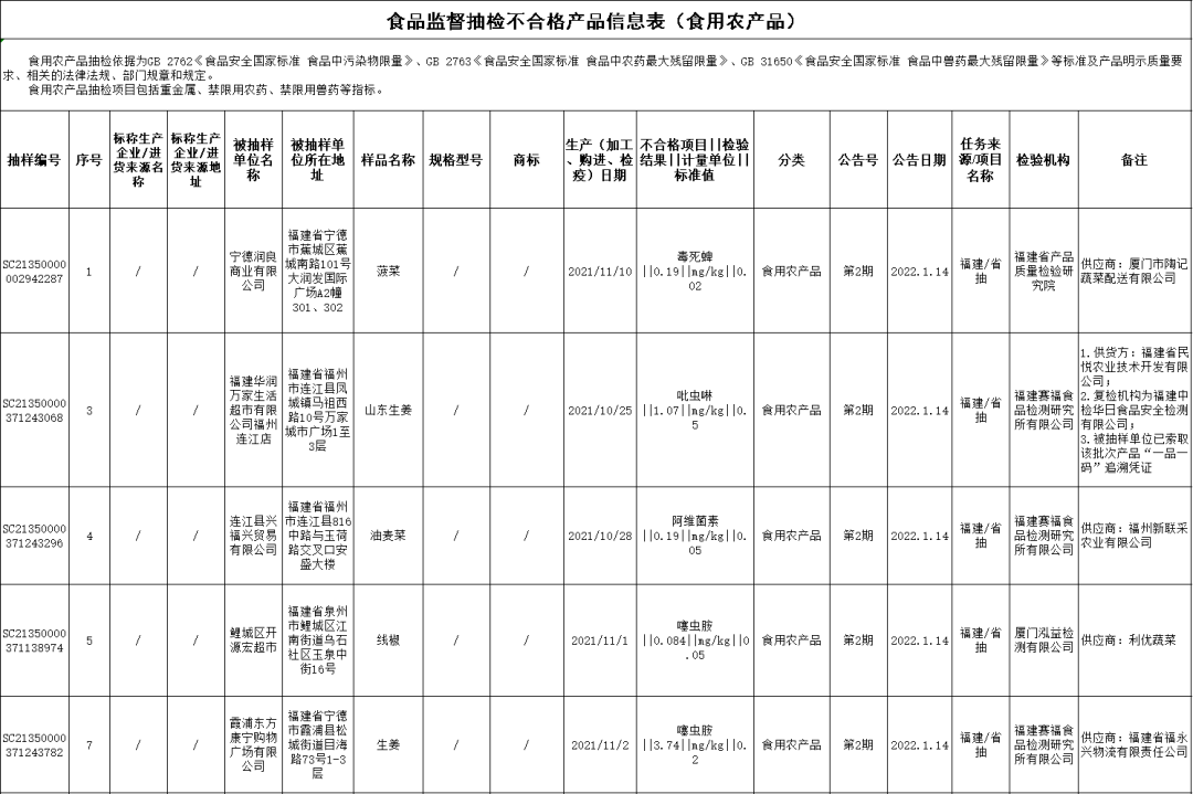 mmexport8da47f45fbd4f4ae2fe300585152d2cb_1653392660434.png