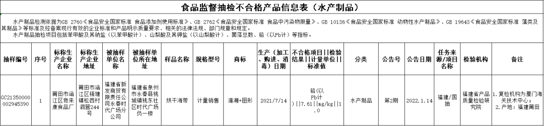 mmexport2477ce9e527b111aadeb5009d8f2de16_1653392713797.png
