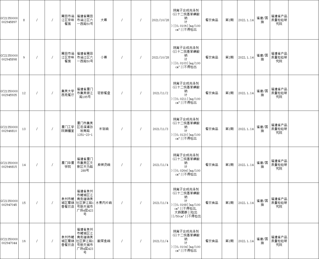 mmexport0fa787d2c5bcb5649aaaefbbe0a9f308_1653392769762.png