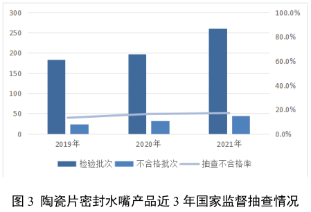 mmexport0ce07d9726308c6c1bc41b8fd6eaa4d8_1653393313710.png