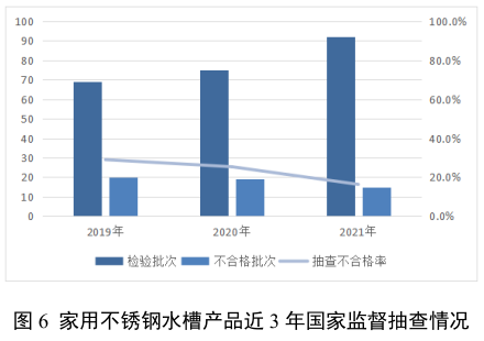 mmexport67abd1fb0a9791ca556cbba0b3f12db1_1653393410293.png