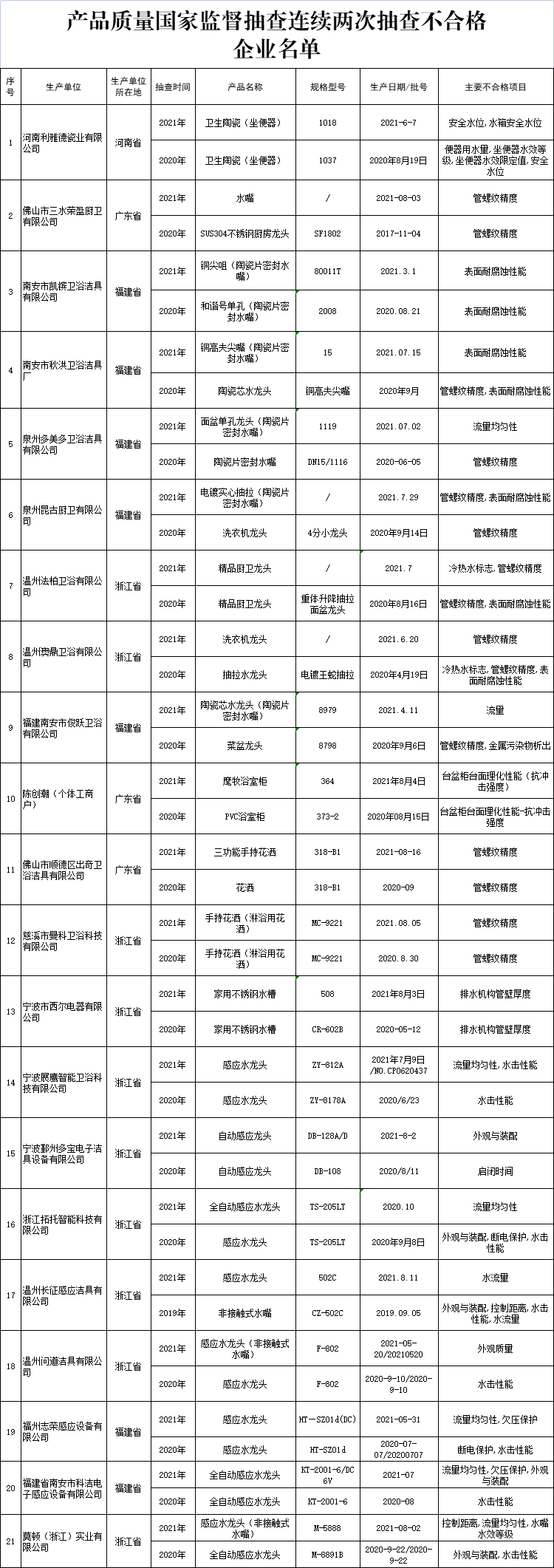 mmexport555c0c4cf35a25d18042e7e7f6260d00_1653393534000.png