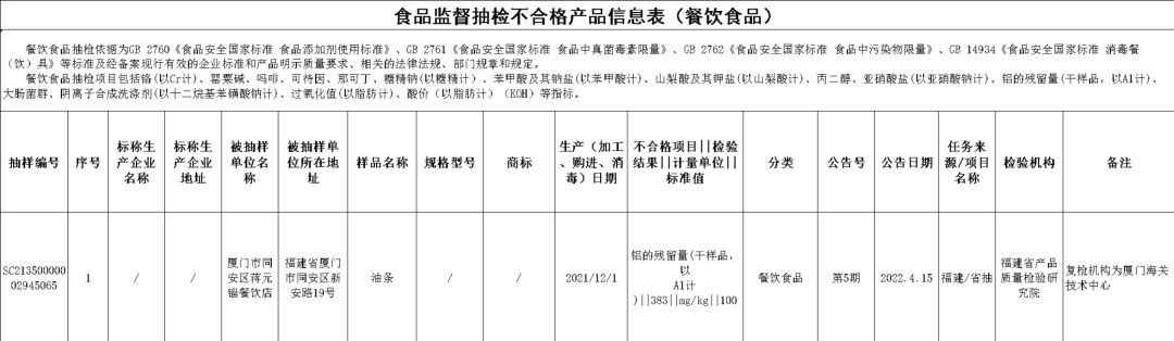 mmexport3cdb3d9875252d856b8f8b98c064ede8_1653442064834.png