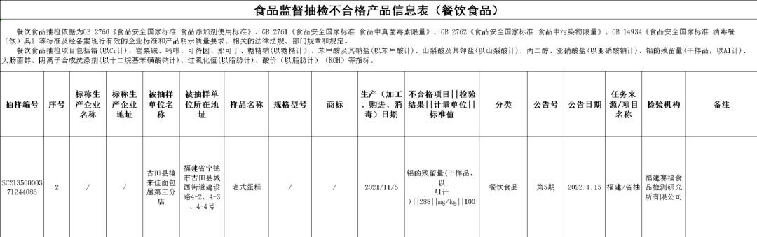 mmexportc02adfbdb6ce273ae89b2ef7558c887e_1653442067197.png