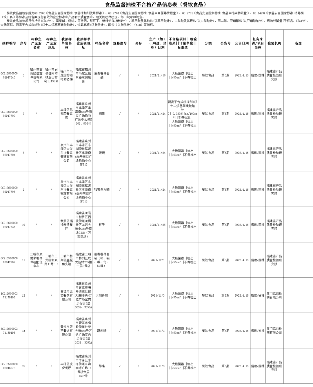 mmexportad838bb912580d1ed48cf1c968b2ede3_1653442102520.png