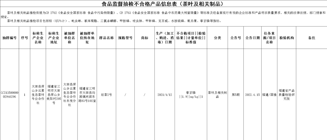 mmexport263604dbaffea070b627487dd63da92d_1653442183540.png