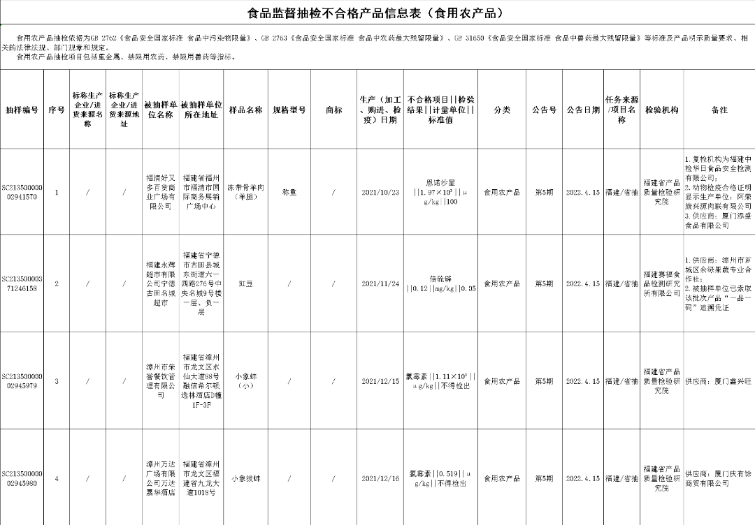 mmexport27bfd18ca273a64c8bf59b677133ba2d_1653442185497.png