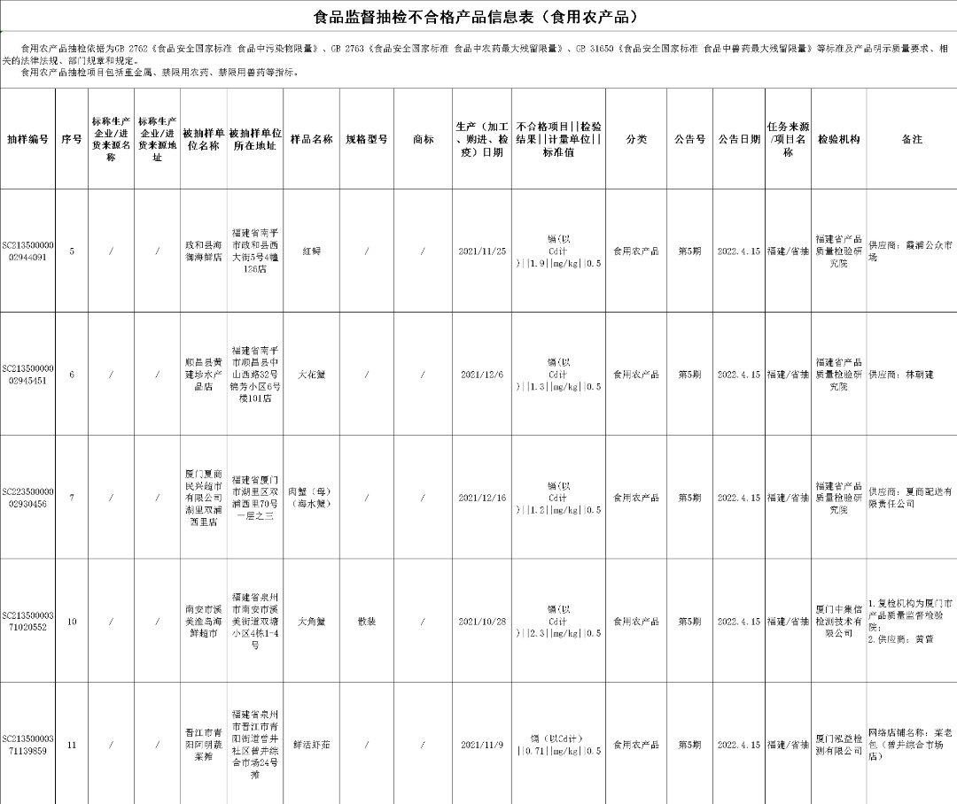 mmexport6683fb50ad15601bfef8bac6bb4e68ef_1653442250985.png