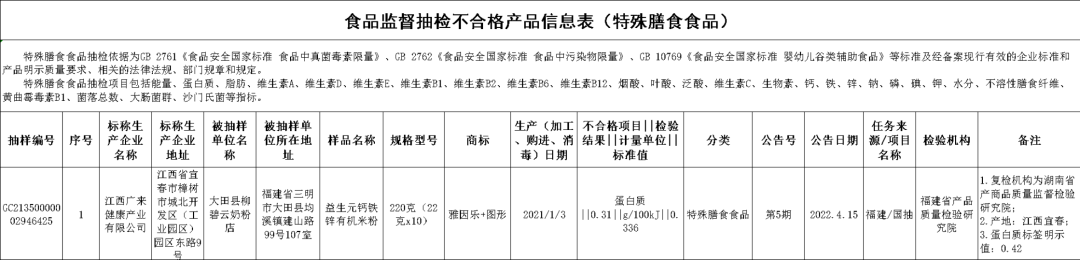 mmexport15d5890460f73d335d4ac36ecd558a51_1653442390514.png