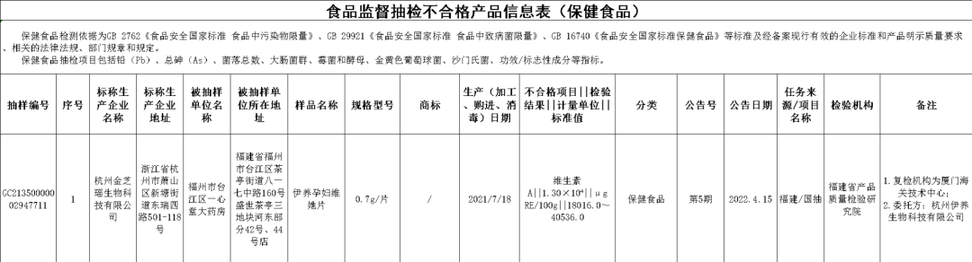 mmexportefeb8160d329c750a6c8c8bcc3fb98f4_1653442392359.png