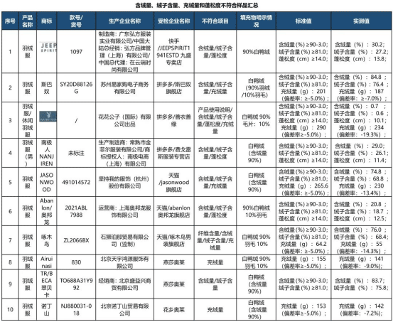 WeChat 圖片_20220624111008.png