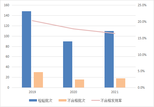 WeChat 圖片_20220628164440.png