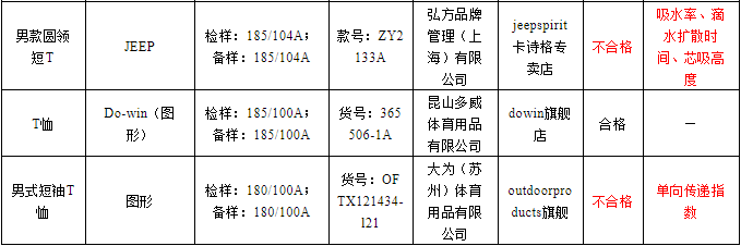 图6.png